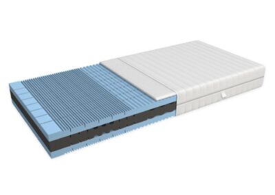 Matelas Softsleep EvoFlex