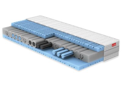 Matelas Swissbed Lugano